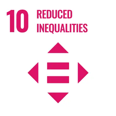 Goal 10 – Reduced Inequalities
