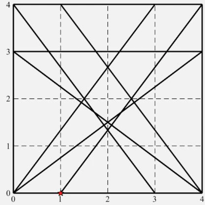Whanganui find the winning formula - image3