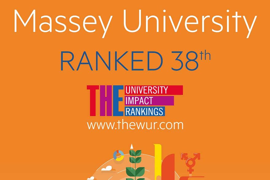 Social and economic benefits ranking places Massey 38th in world