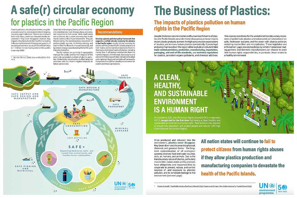 Factsheets on preventing plastics pollution in the Pacific launched