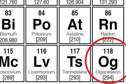 Oganesson – the black sheep of the noble gases - image1