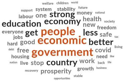 Massey researchers assess nation's mood as 2020 elections loom - image3