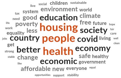 Massey researchers assess nation's mood as 2020 elections loom - image4