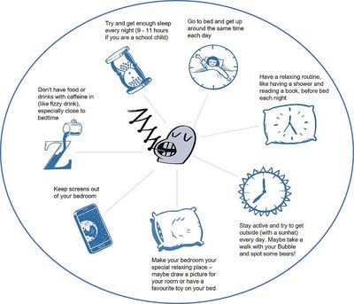Feeling good? Grumpy? We want to know how sleep is affecting your mood - image2