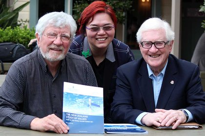 World Values Survey asks what NZers think   - image1