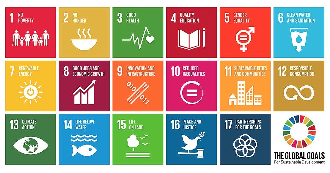 Collaboration key to achieving Sustainable Development Goals - Massey ...