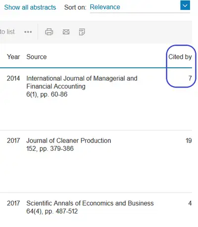 View of a search result in Scopus showing a Cited by link.