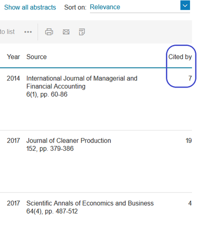View of a search result in Scopus showing a Cited by link.